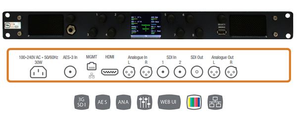 Caprichoso moverse Joseph Banks MPA1-MIX - Dante Audio Mixing Unit | TSL Products
